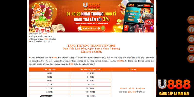 mcw88 TP Xổ Số